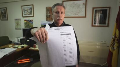 Sigifredo Robledo, el alcalde de Navalvillar, con la lista de proveedores.