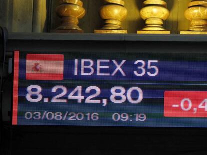 Imagen de la cotizaci&oacute;n del Ibex 35