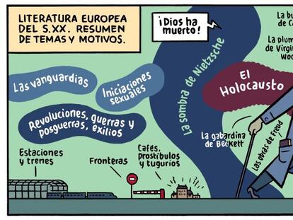 Trampantojo, por Max