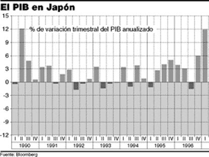 Japón