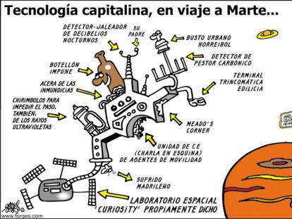 FORGES