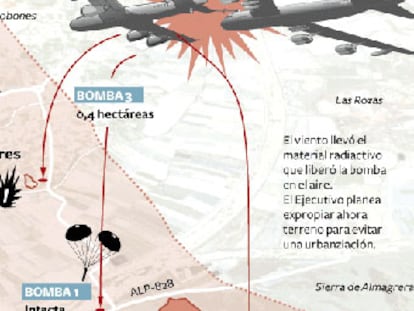 Sin respuesta ni plazos sobre Palomares