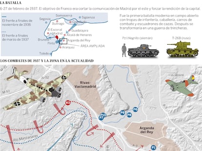 Proyecto de parque histórico Batalla del Jarama