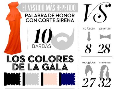 Cover info oscar 2014