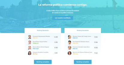 Captura de pantalla de la plataforma Atlas Político.