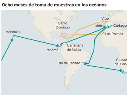 El océano se encuentra mejor de lo que los científicos pensaban