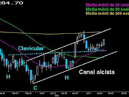 GRAN FAENA EN EUROPA