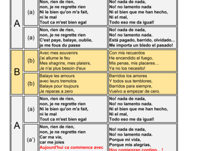 Las palabras crean la "realidad" (y 2). Apariencia de verdad.