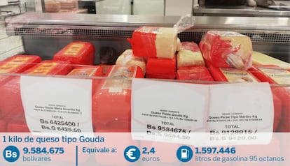 Un kilo de queso tipo holandés puede llegar a costar cerca de 10 millones de bolívares. Su equivalente en gasolina de 95 octanos sería 1,5 millones de litros y en gasolina de 91 octanos, casi 10 millones de litros.