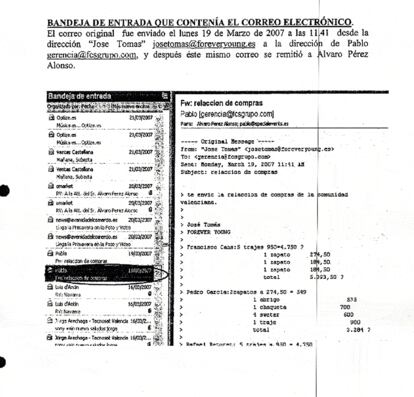 Correo enviado el 19 de marzo desde la dirección de José Tomás a la de Pablo y después a Álvaro Pérez.