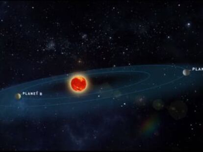 Foram achados dois planetas do tamanho da Terra orbitando a estrela Teegarden, a 12,5 anos-luz daqui