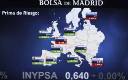 Monitor en la bolsa de Madrid que muestra, entre otras, la prima de riesgo de España, que mide la confianza del mercado en la deuda soberana española, y se redujo hoy en otros dos puntos básicos al inicio de la sesión y quedó situada en 332, con el interés del bono nacional a diez años en el 4,608 %, aún en su nivel más bajo desde noviembre de 2010.