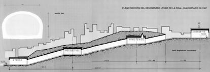 A diagram shows the changes in ground level between Atocha and Chamartín stations.