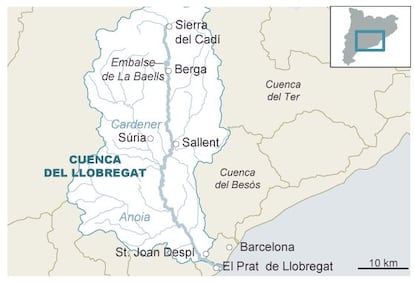 La cuenca del Llobregat.