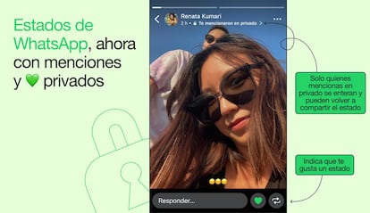 Nuevas opciones de uso en los estados de WhatsApp