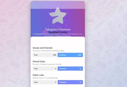 Novedades Telegram Premium