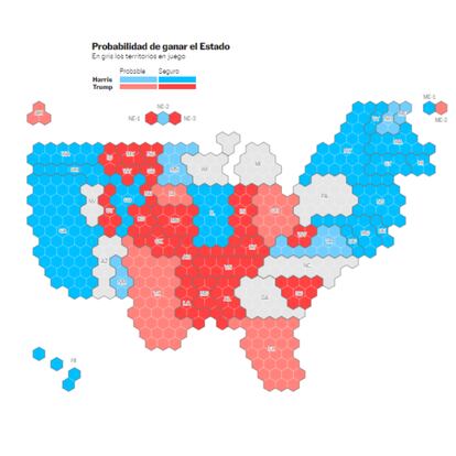 Encuestas Estados Unidos