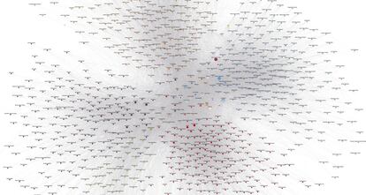 Representación de afinidades e influencias entre cuentas de políticos, medios e instituciones. <b>Pinche sobre la imagen para ver la versión ampliada</b>.