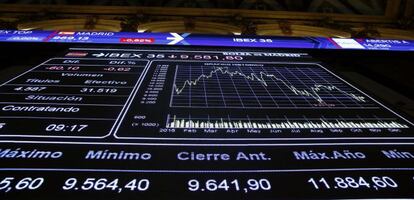 Panel informativo que muestra la evoluci&oacute;n del principal indicador de la bolsa espa&ntilde;ola, el IBEX 35.