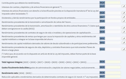 Declarar por los dividendos