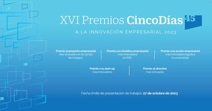 XVI Premios CincoDías