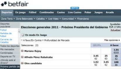 Página de apuestas de Betfair sobre el resultado de las elecciones.