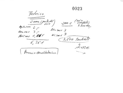 Un documento entregado por Luis Bárcenas al juez con la anotación "Federico". 