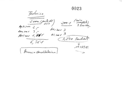 Un documento entregado por Luis Bárcenas al juez con la anotación "Federico".