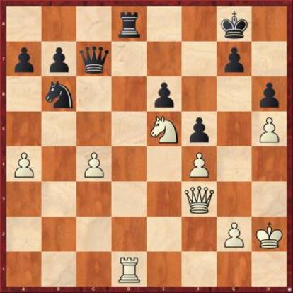 El error de Firouzja 30 ...Td8? fue castigado con gran brillantez con Nakamura: 31 Dxb7!! Dxb7 32 Txd8+ Rh7 33 Cg6, y hay que entregar la dama con 33 ...Dc8, con un final perdido
