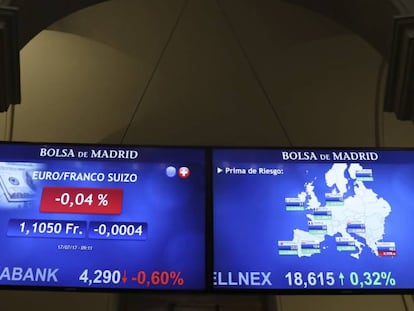 Variaciones de la prima de riesgo reflejadas en la Bolsa de Madrid, este martes.