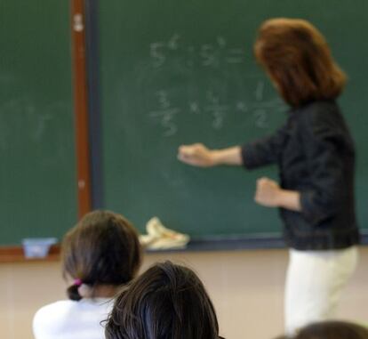 Exmaen de conocimientos básicos en la Comunidad de Madrid.