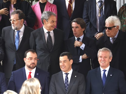 Partidos politicos