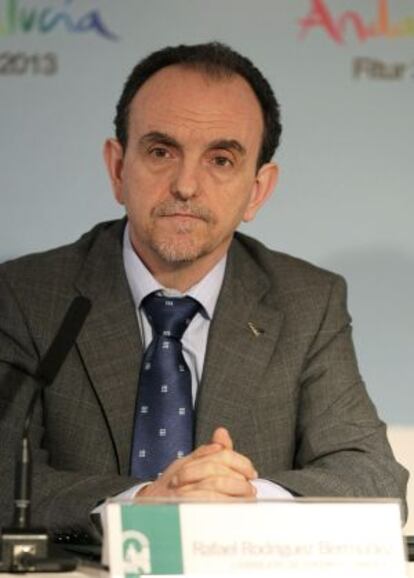 Rafael Rodríguez