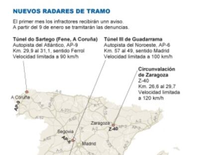 El primer radar de tramo fulmina las infracciones de velocidad más altas