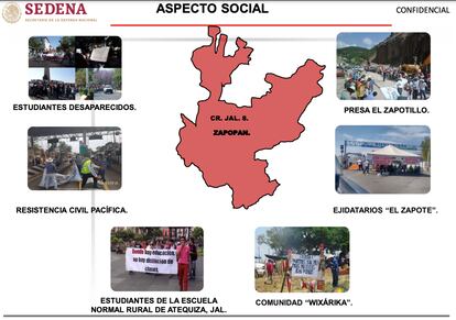 Captura de pantalla de una diapositiva confidencial que señala elementos del "aspecto social" de la ciudad de Zapopan (Jalisco).