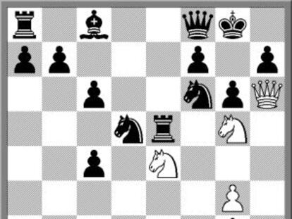 Combinación muy profunda