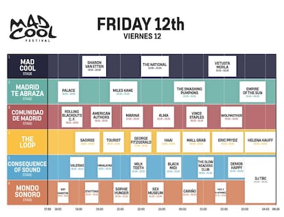 Pincha en la imagen para ver mejor los horarios del viernes