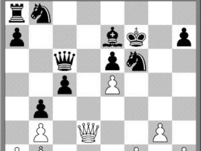 El sutil Petrosián (VIII)