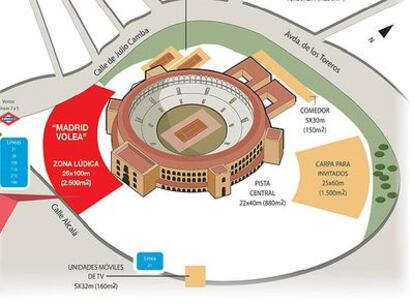 Plano de las principales transformaciones que se están acometiendo en la plaza para convertirla en el recinto para la Davis