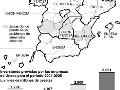 Eléctricas