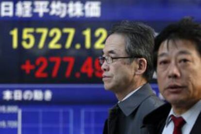 El Nikkei cae 94,99 puntos, un 0,61 por ciento, hasta los 15.516,32 puntos. EFE/Archivo