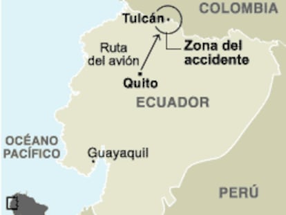 ecuador