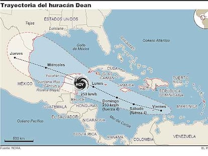 Trayectoria del huracán Dean