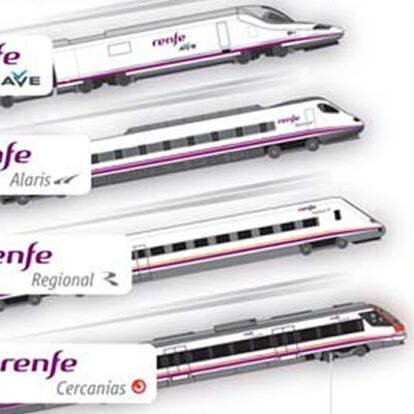 Esquema con el que irán pintados todos los trenes de la operadora pública.