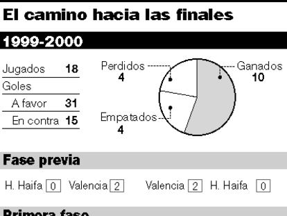 Liga de Campeones