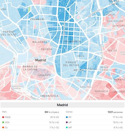 Un detalle del mapa calle a calle. <a href="https://elpais.com/politica/2019/11/11/actualidad/1573498548_290179.html">Aquí puedes consultar el mapa interactivo con los datos de cada pueblo y cada barrio</a>.