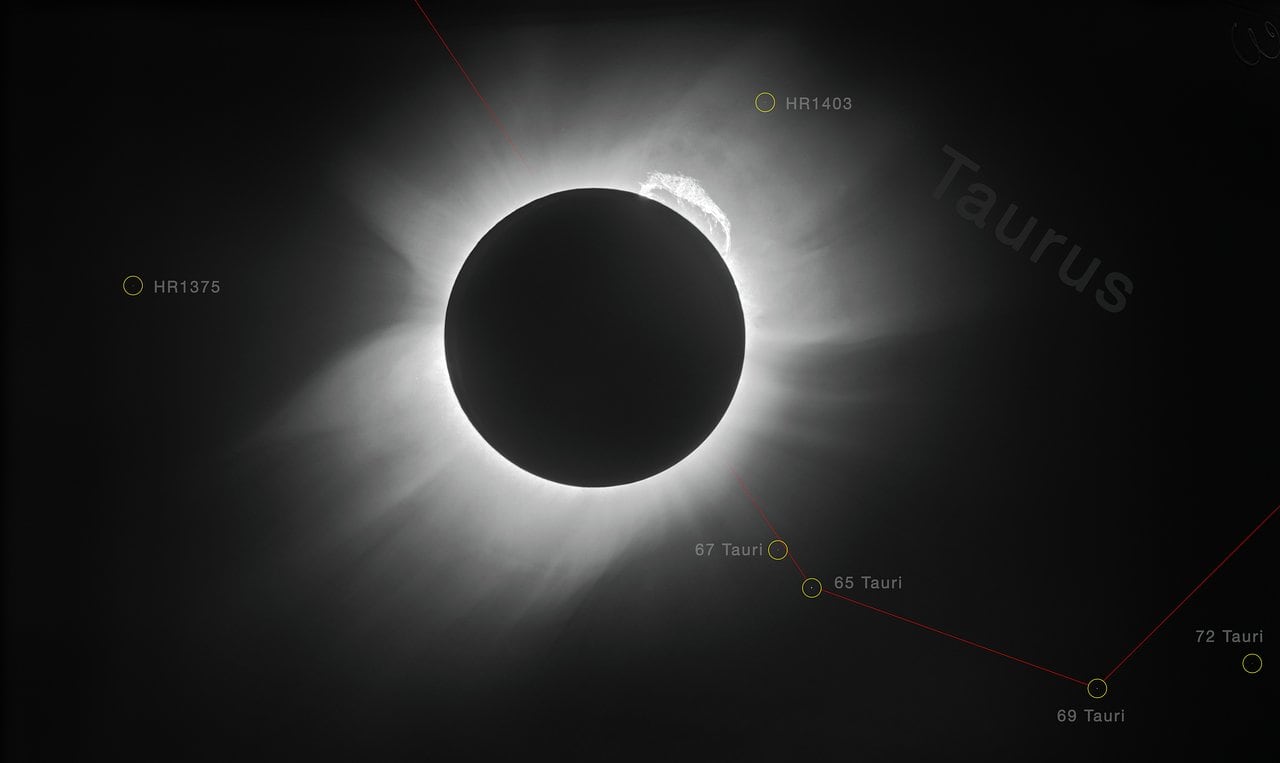 Quién se emociona con un eclipse