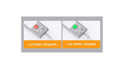 Luces led armario magnéticas recargables
