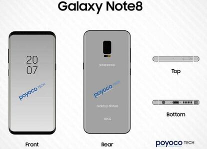 Plano con el posible diseño del Samsung Galaxy Note 8