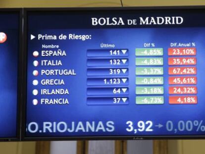 Panel informativo de la Bolsa de Madrid que muestra el valor de la prima de riesgo en algunos pa&iacute;ses de la zona euro, durante la jornada de ayer.